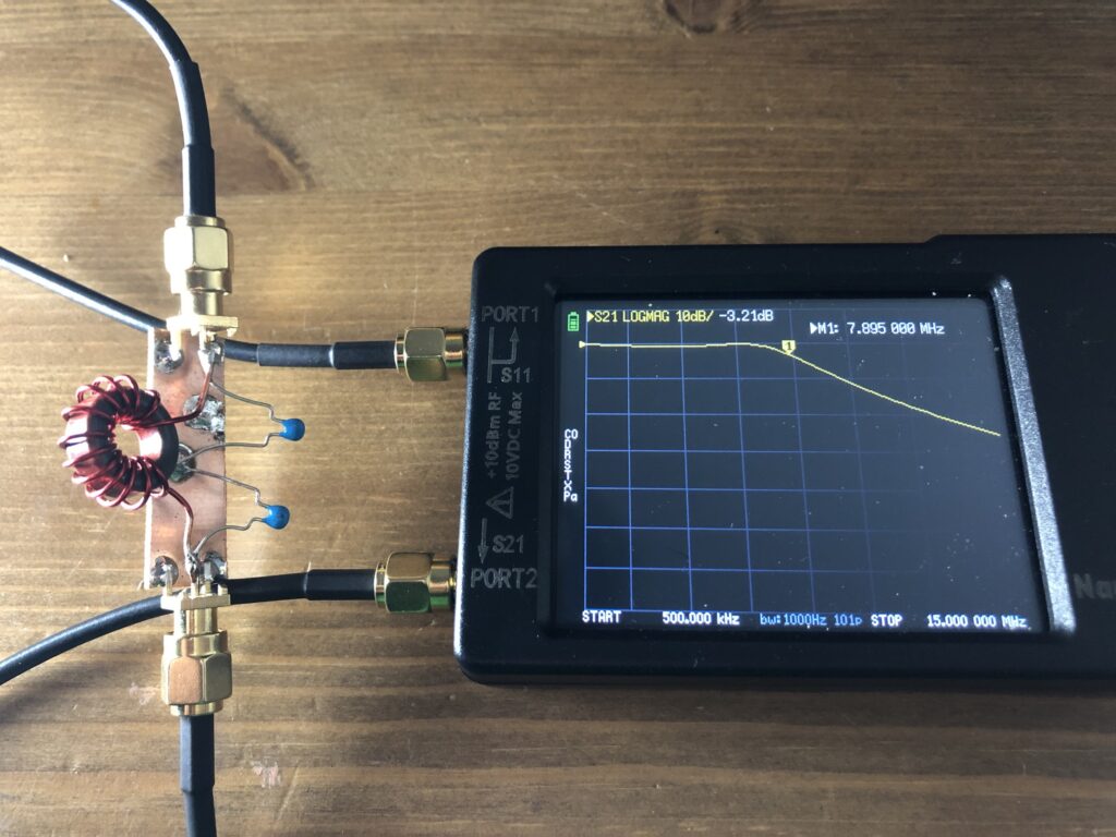 Analysing the low pass filter.