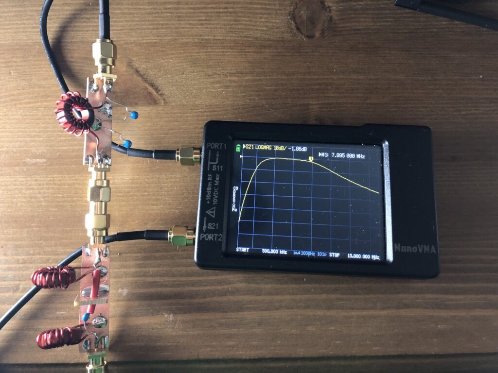 Displaying the response curve for the band-pass filter